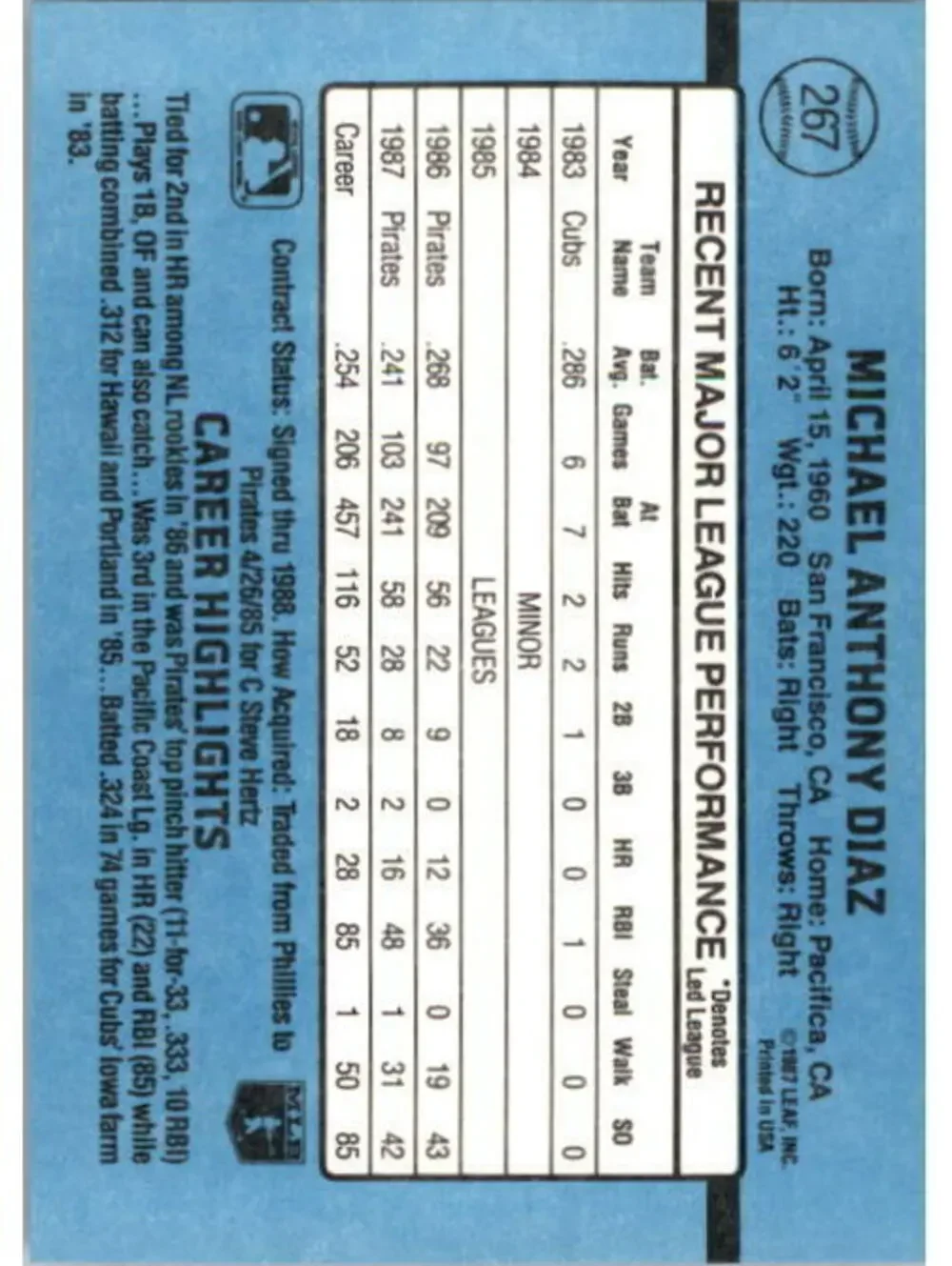1988 Mike Diaz Donruss Baseball Card #267